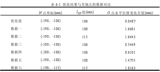 http://www.dnbgl.com/Products/xrsssdzjrl_1.html